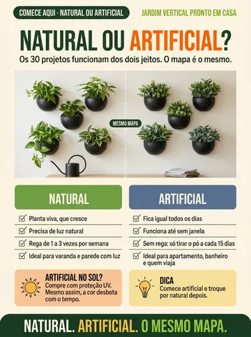 Página Natural ou artificial